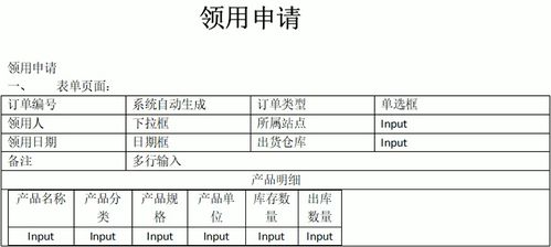 辦公用品管理難 領(lǐng)用申請(qǐng)為您解決難題