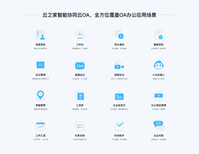 企業(yè)oa系統(tǒng)都有哪些功能?這里給你答案
