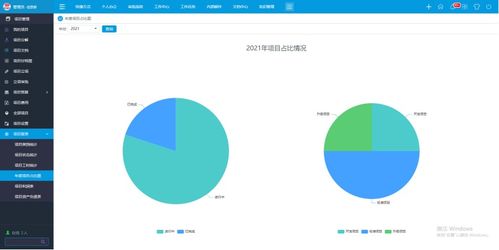 oa辦公系統 oa系統 項目管理 華天動力專注oa20年