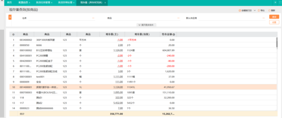 單位辦公用品出入庫(kù)小程序