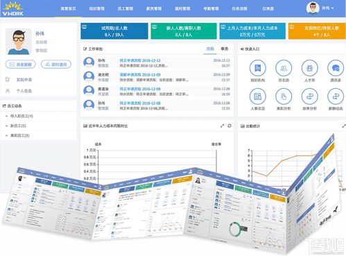 紅海科技人力資源管理系統(tǒng)v6.0免費(fèi)版下載