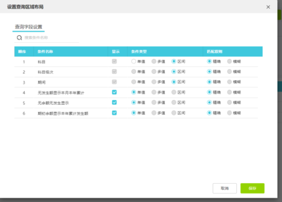 財務軟件里幾個賬套是什么