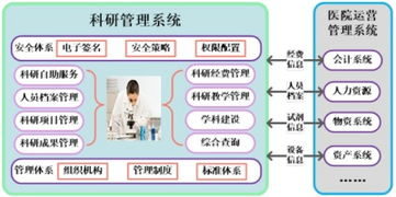 上?；ヂ?lián)網(wǎng)軟件集團
