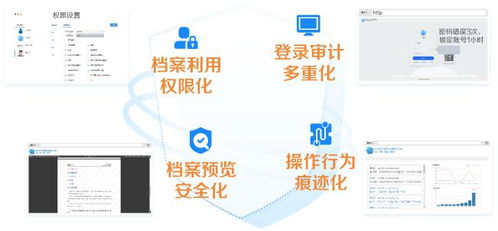 中科智道攜會博通部署辦公文檔一體化管理系統(tǒng)讓企業(yè)管理高質更高效