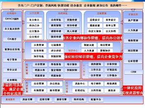 佛山oa辦公自動化系統(tǒng)
