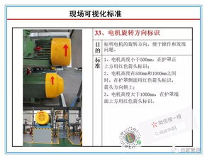 現場管理 工廠辦公區域現場可視化管理標準
