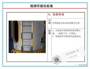 現場管理 工廠辦公區域現場可視化管理標準